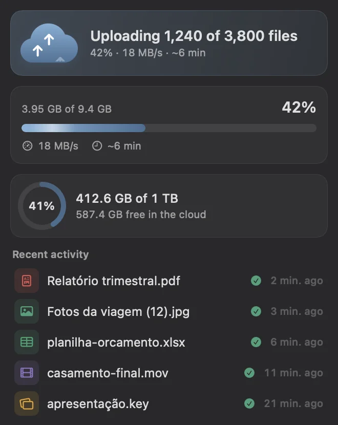The Nimbo menu in the menu bar while uploading: files sent, a progress bar in bytes with speed and time left, recent uploads and the space used.