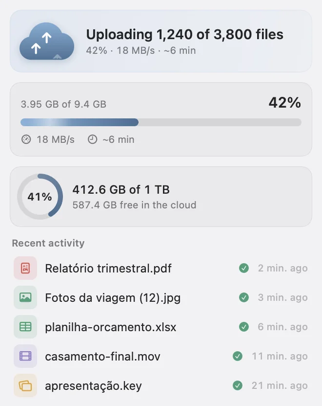 The Nimbo menu in the menu bar while uploading: files sent, a progress bar in bytes with speed and time left, recent uploads and the space used.