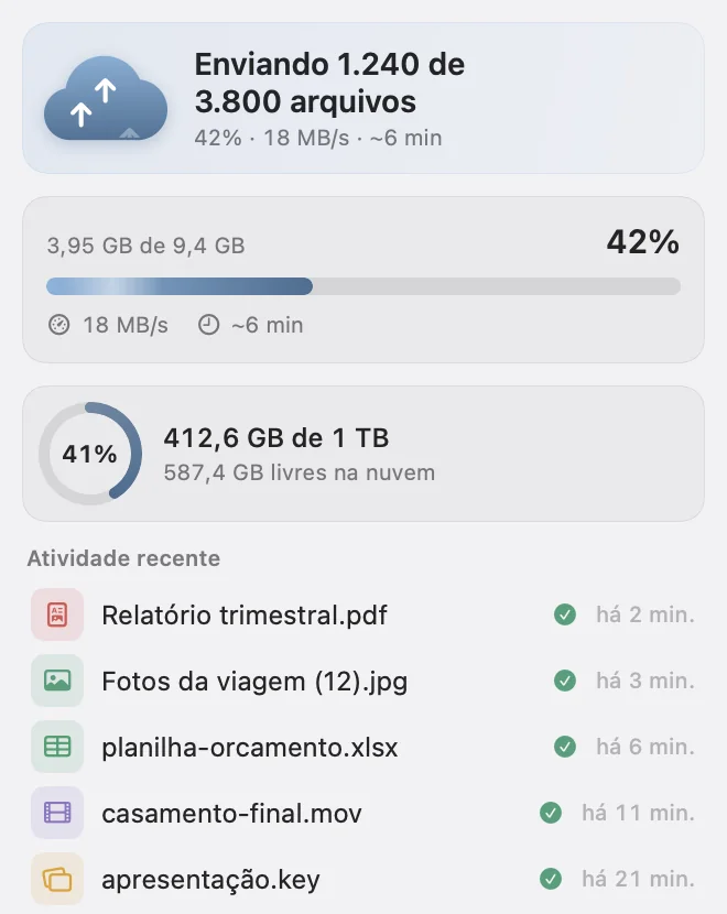 O menu do Nimbo na barra de menus durante um envio: arquivos enviados, barra de progresso em bytes com velocidade e tempo restante, os últimos envios e o espaço usado.